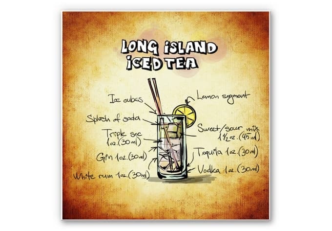 Stampa su Forex - Ricetta del Long Island iced tea