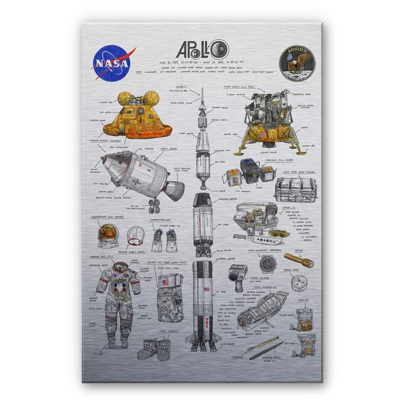 Stampa Alu-dibond Sparshott - Apollo 11