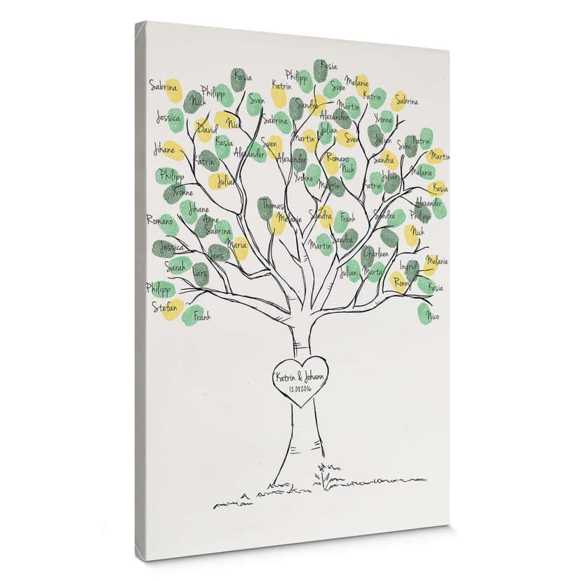Stampa su tela - Impronte + Testo desiderato - L'albero dei desideri 3