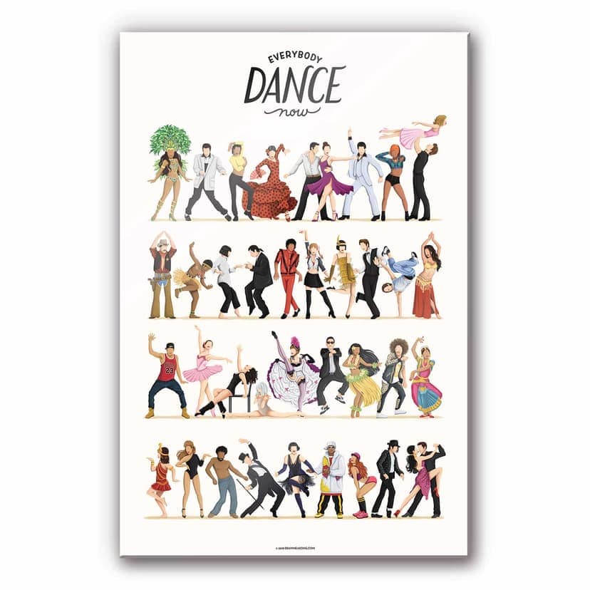 Stampa su vetro acrilico Tohmé - Finale di danza