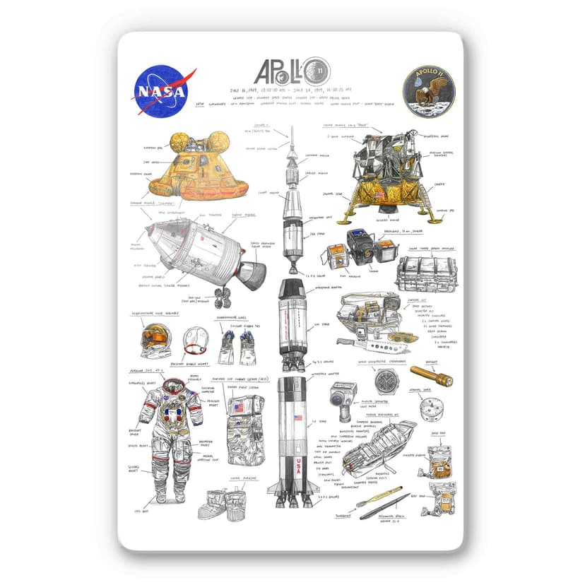 Stampa su vetro Sparshott - Apollo 11