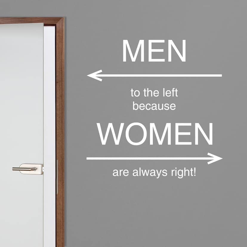 Adesivo murale Women are always right!