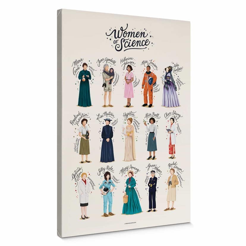 Stampa su tela Tohmé - Donne di scienza
