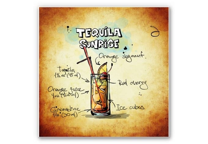 Stampa su Forex - Ricetta del Tequila Sunrise