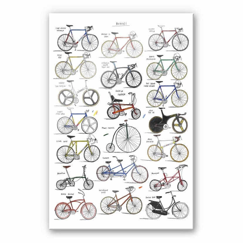 Stampa su vetro acrilico Sparshott - Biciclette