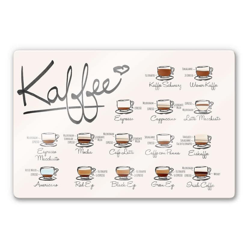 Glasbild Kaffeesorten