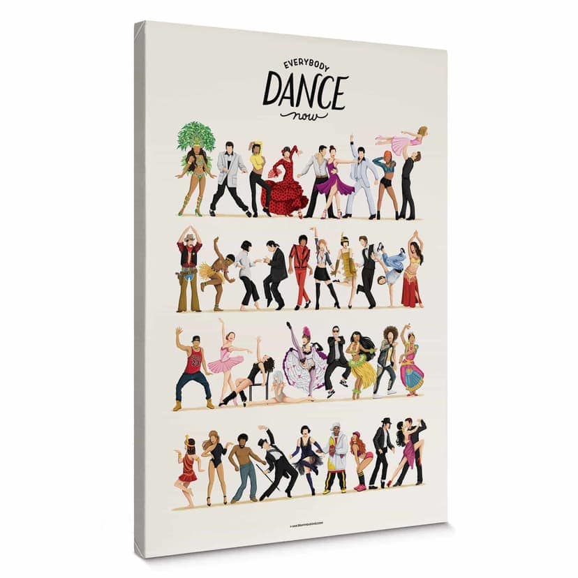 Stampa su tela Tohmé - Dance