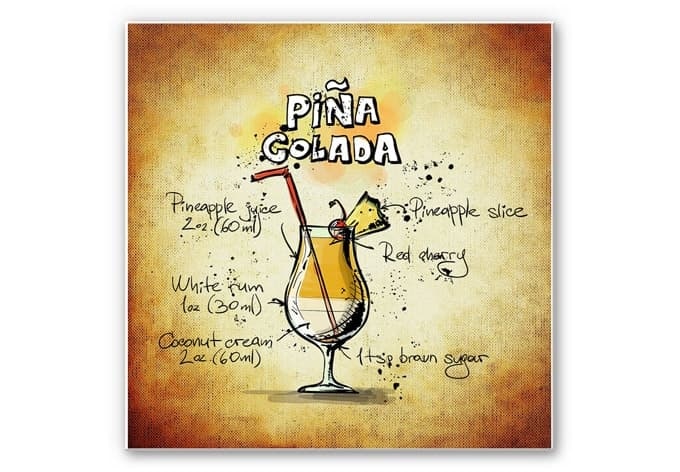 Stampa su Forex - Ricetta del Piña Colada