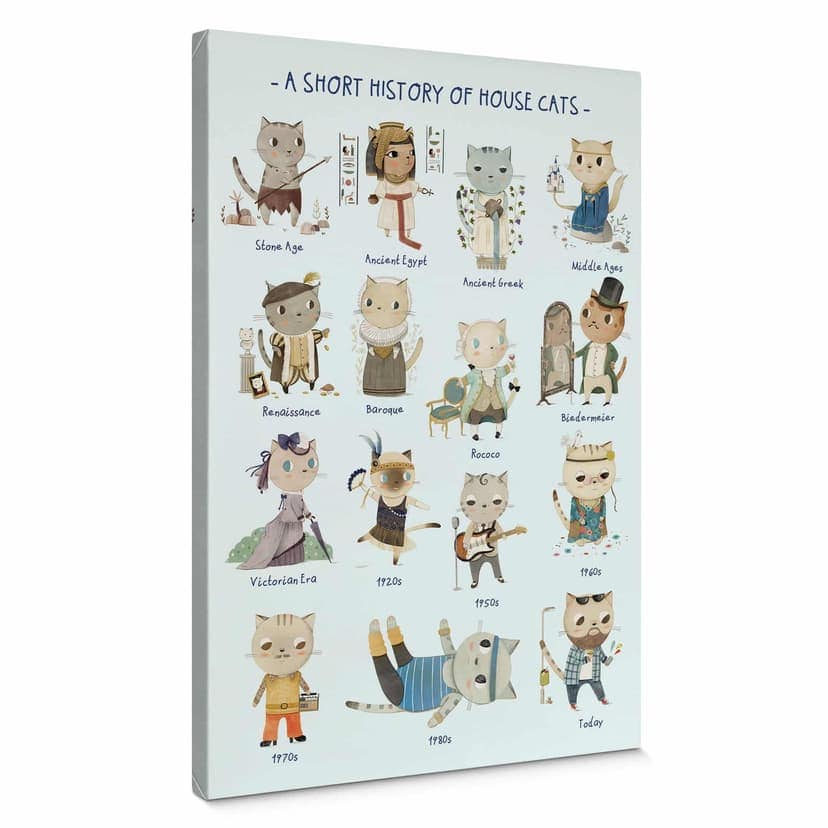 Stampa su tela Loske - House cats