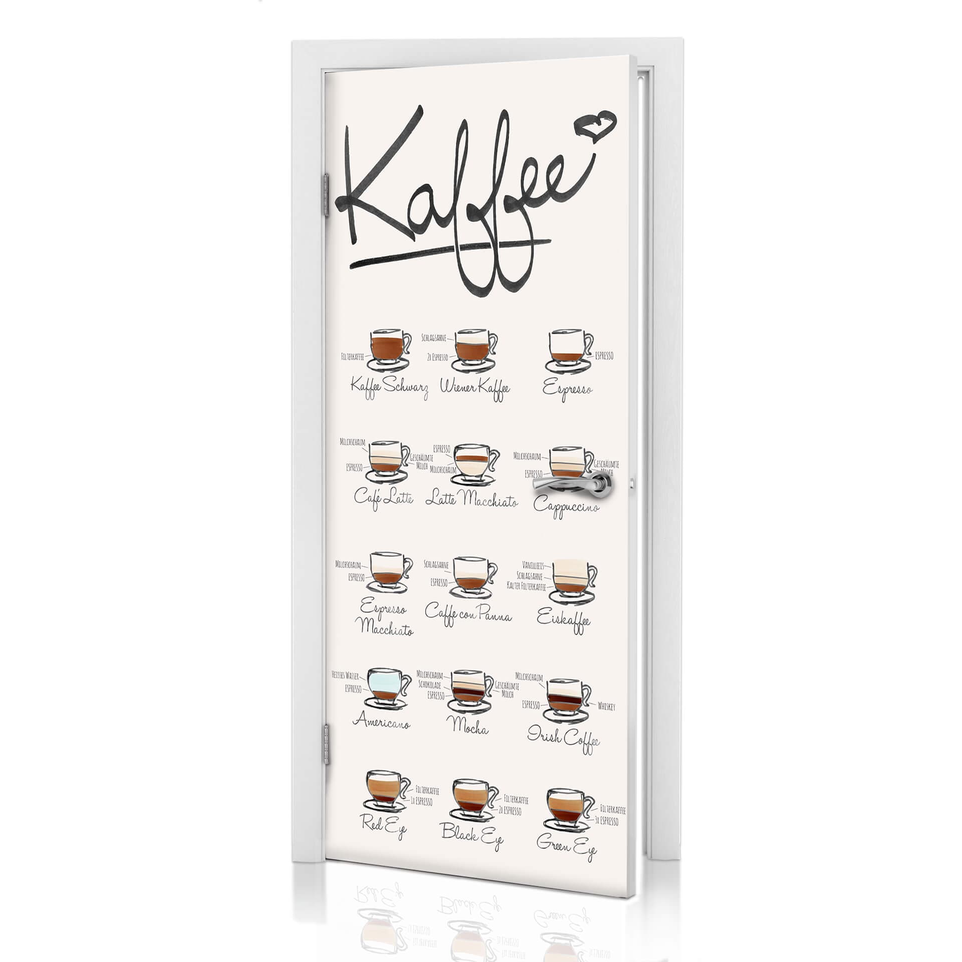 Adesivo per porta - Kaffeesorten