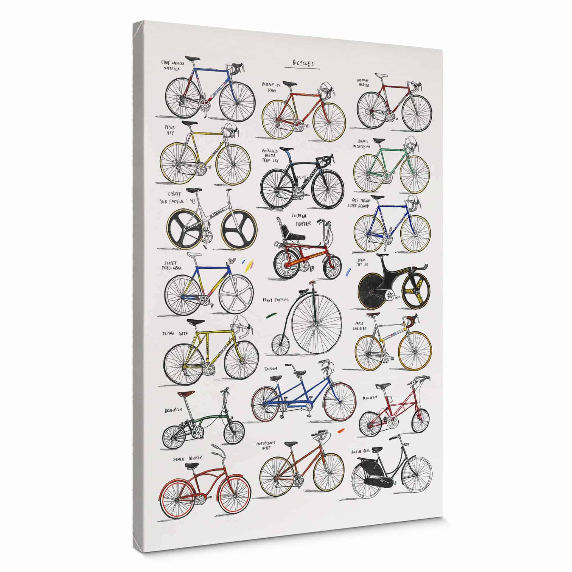 Stampa su tela Sparshott - Biciclette