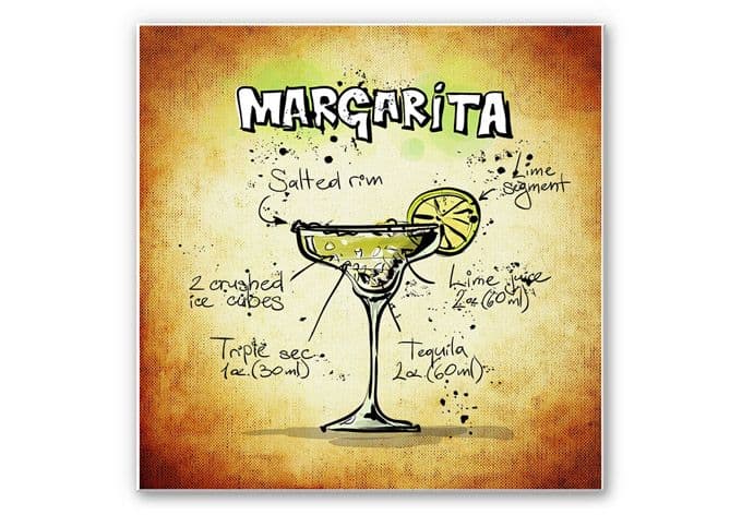 Stampa su Forex - Ricetta del Margarita