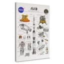 Stampa su tela Sparshott - Apollo 11