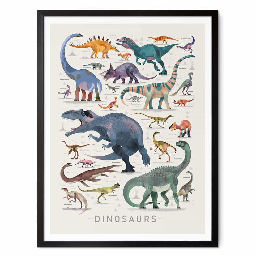 Poster Braun - Dinosauri Part 2