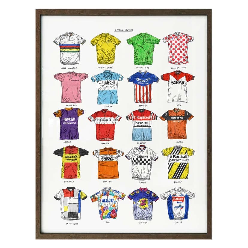 Poster Sparshott - Maglie da bicicletta