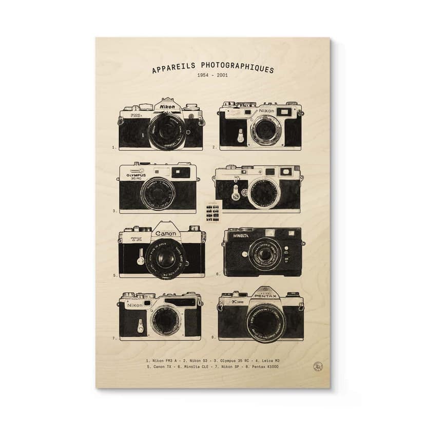Stampa su legno Bodart - La nostalgia nella fotografia