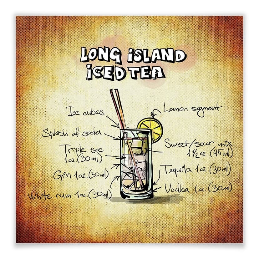 Poster - Ricetta del Long Island iced tea