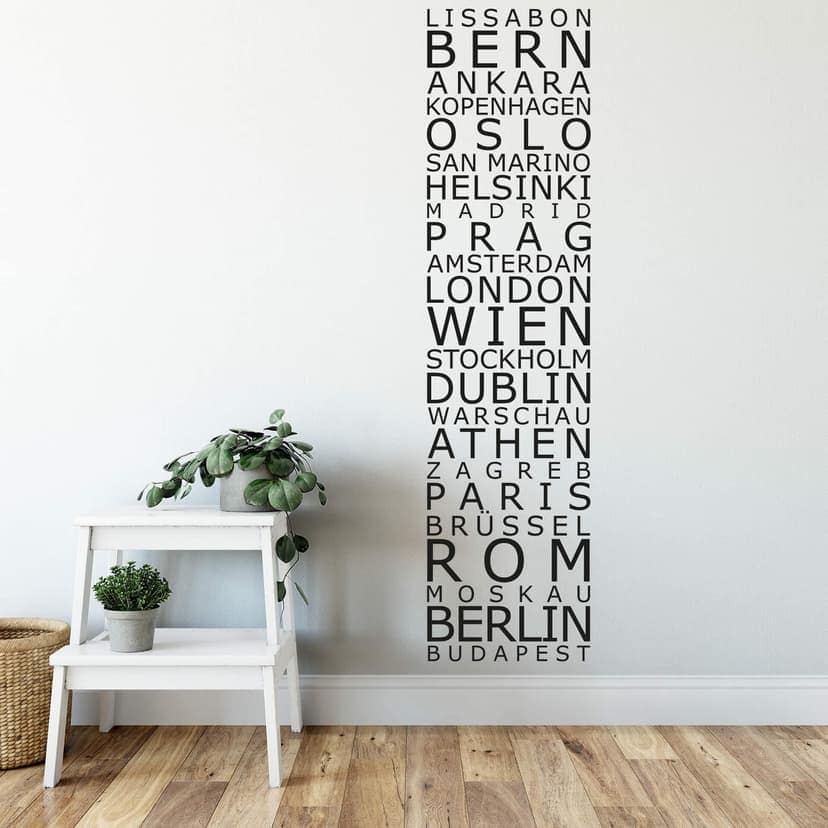 Adesivo murale - striscia città europee