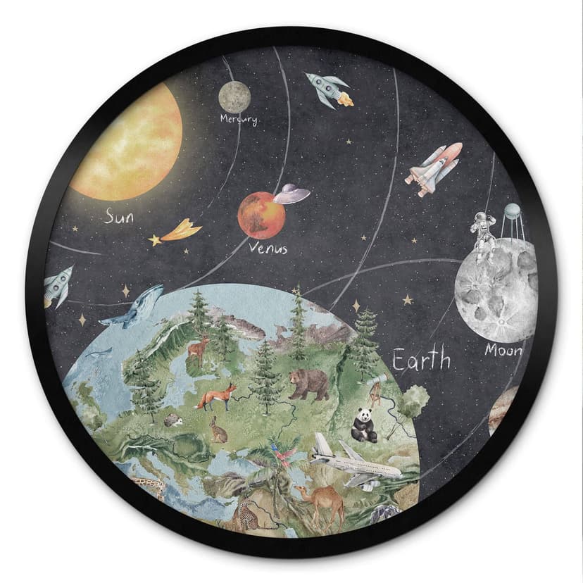 Poster Sistema solare con pianeti e terra - Ms Tiff - Rotondo