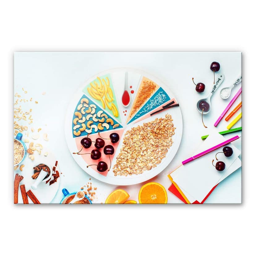 Stampa su vetro acrilico Belenko - Colazione 02