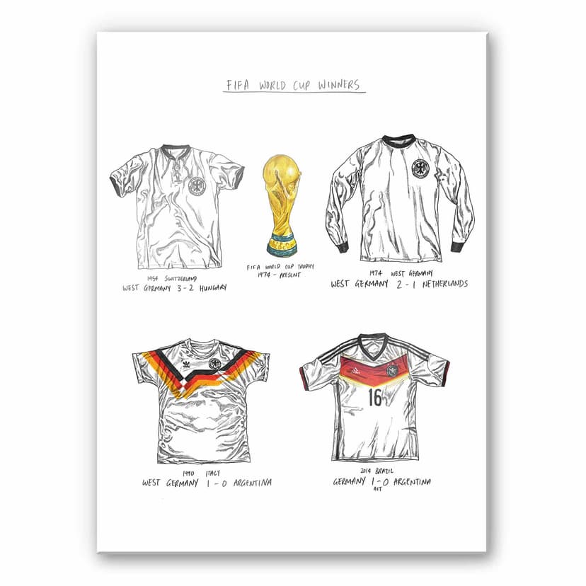 Stampa su vetro acrilico Sparshott - maglie da calcio Germania