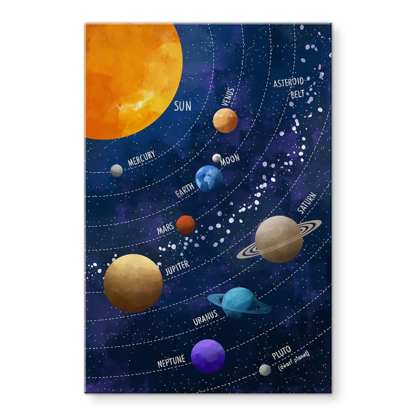 Stampa su acrilico con sistema solare con pianeti e sole - Cats & Dotz