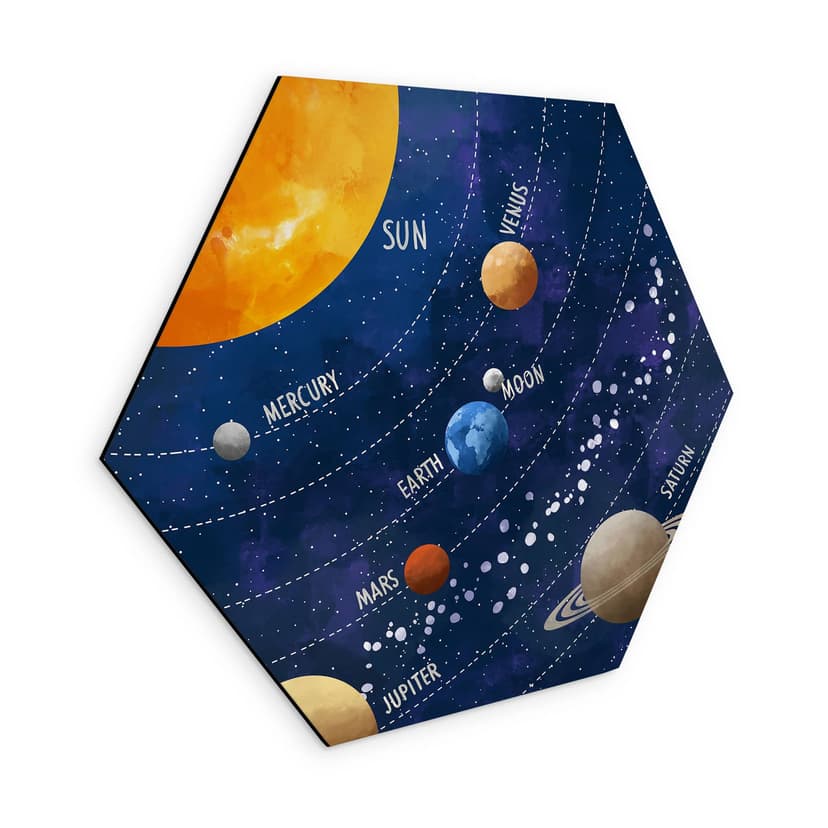 Stampe per pareti esagonali sul sistema solare con pianeti e sole - Cats & Dotz - alluminio dibond