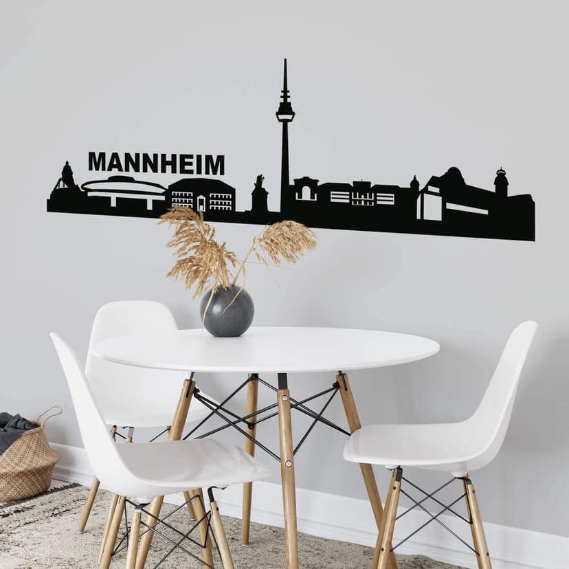 Profilo di Mannheim
