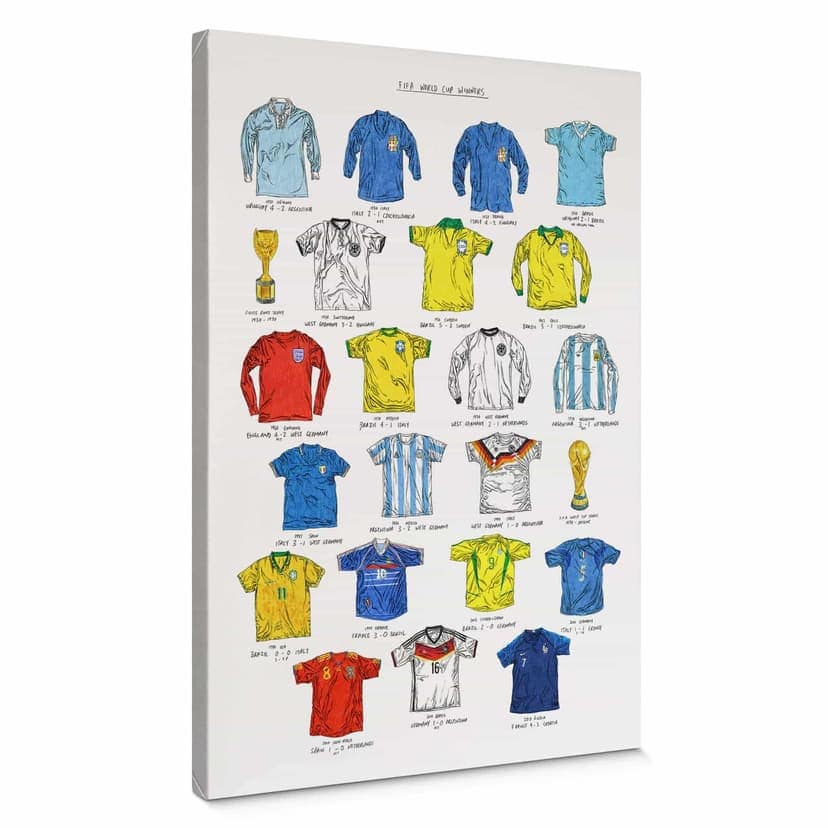 Stampa su tela Sparshott - Calcio
